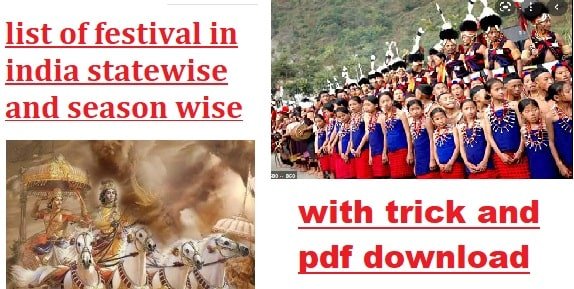 festivals in india