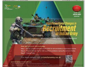 Indian army agniveer notification 2023-2024.