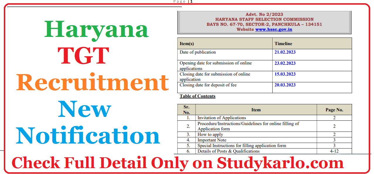 Haryana TGT Recruitment 2023 Hssc New Notification Online Apply